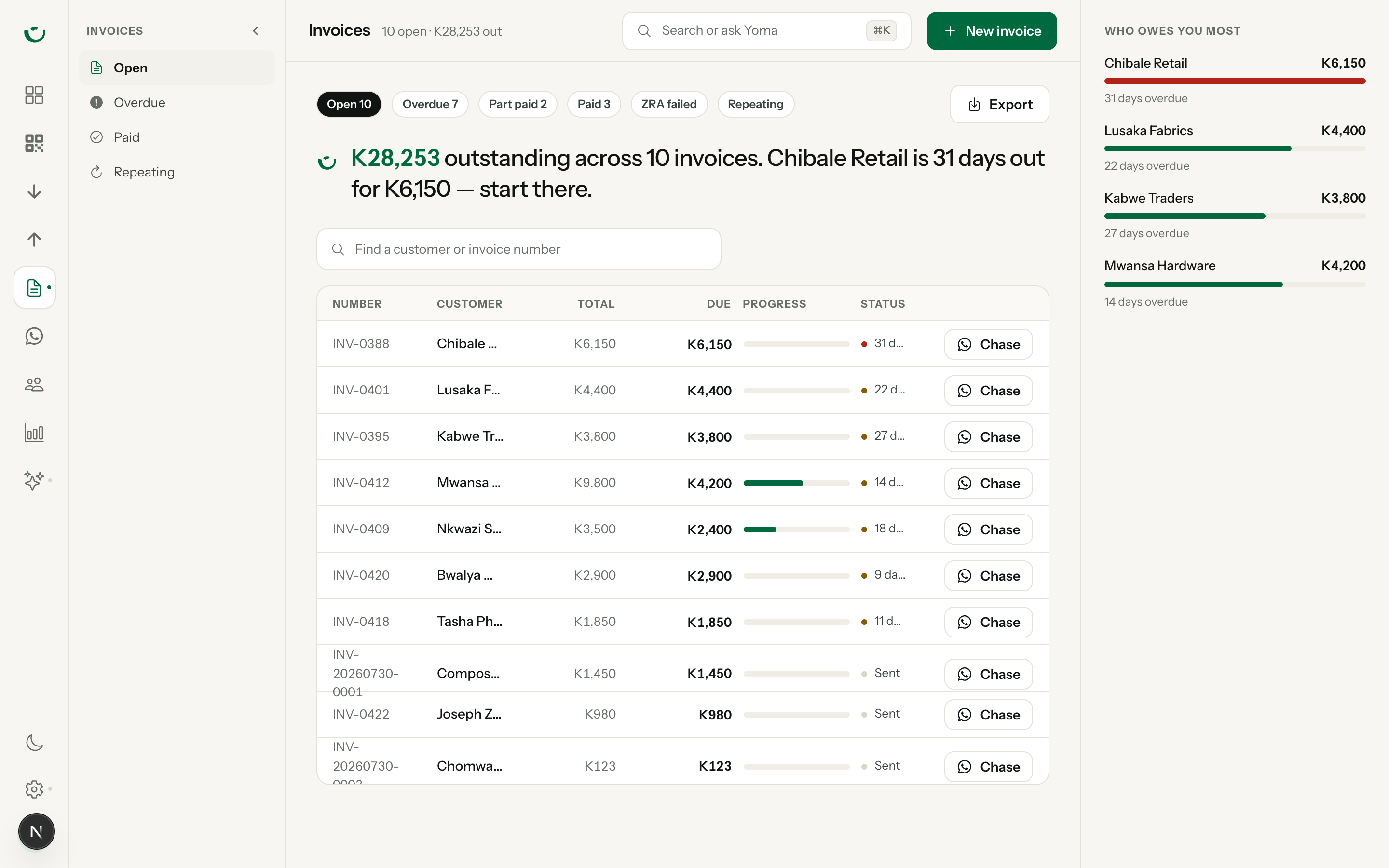 The invoice list, ranked by what it is costing to leave unpaid.